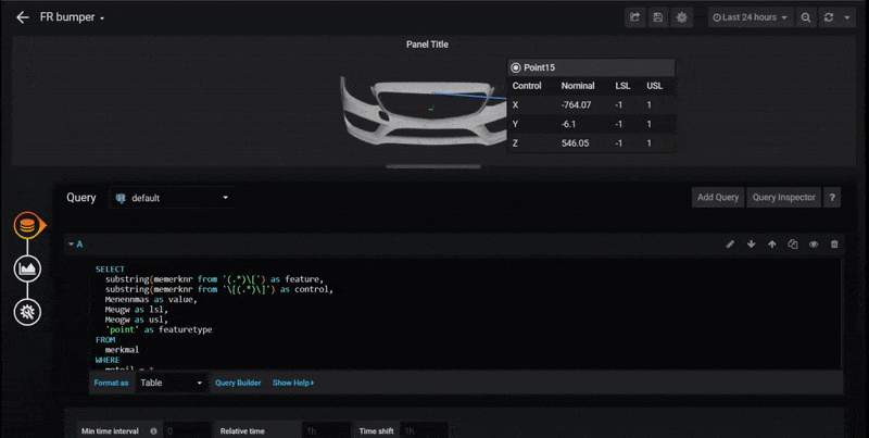 How to build 3D dashboards with KensoBI