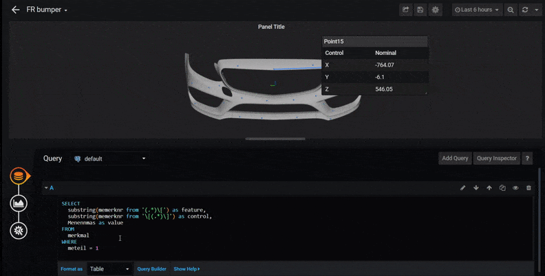 How to build 3D dashboards with KensoBI