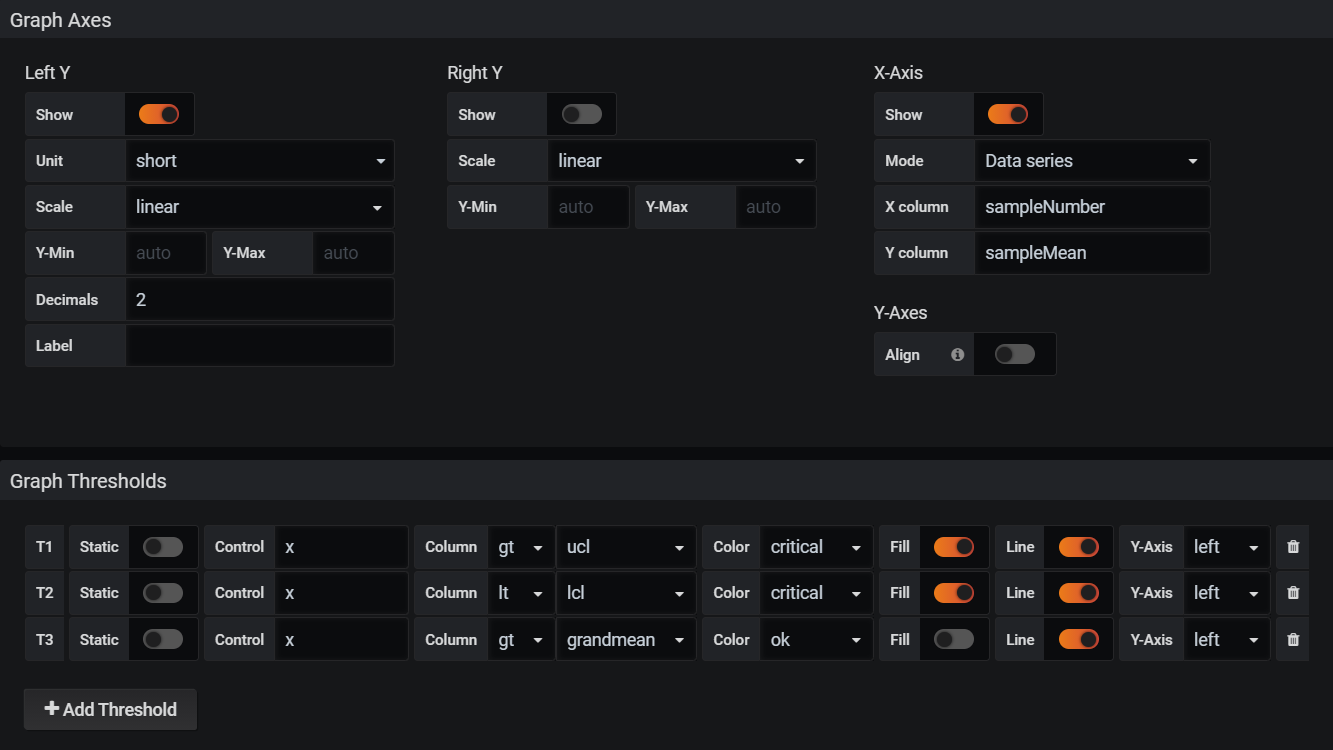 How to build a 3D SPC dashboard with KensoBI