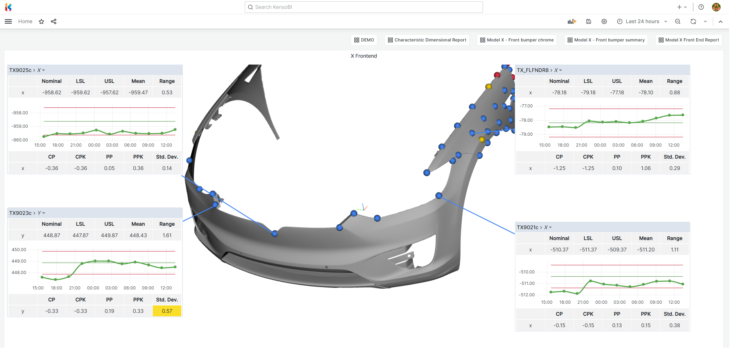 Kenso Software Announces KensoBI Version 2 Release to Production